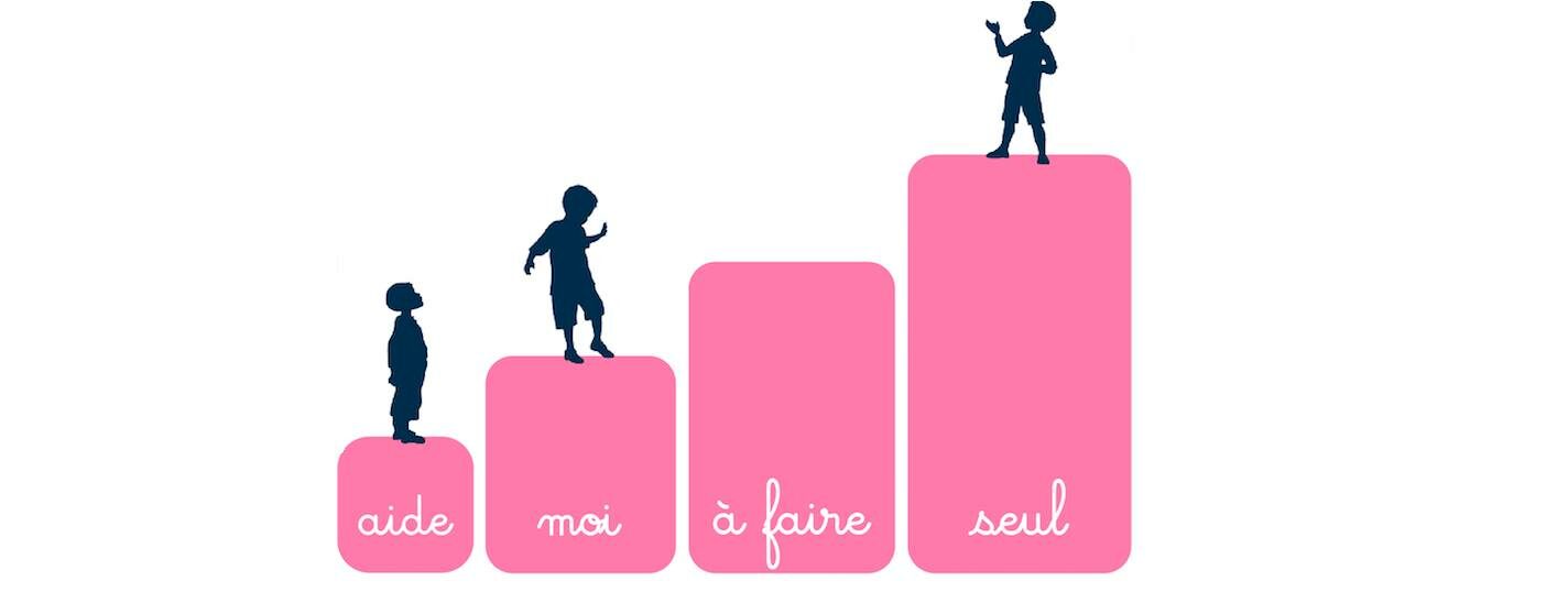 Aide moi à faire seul.e